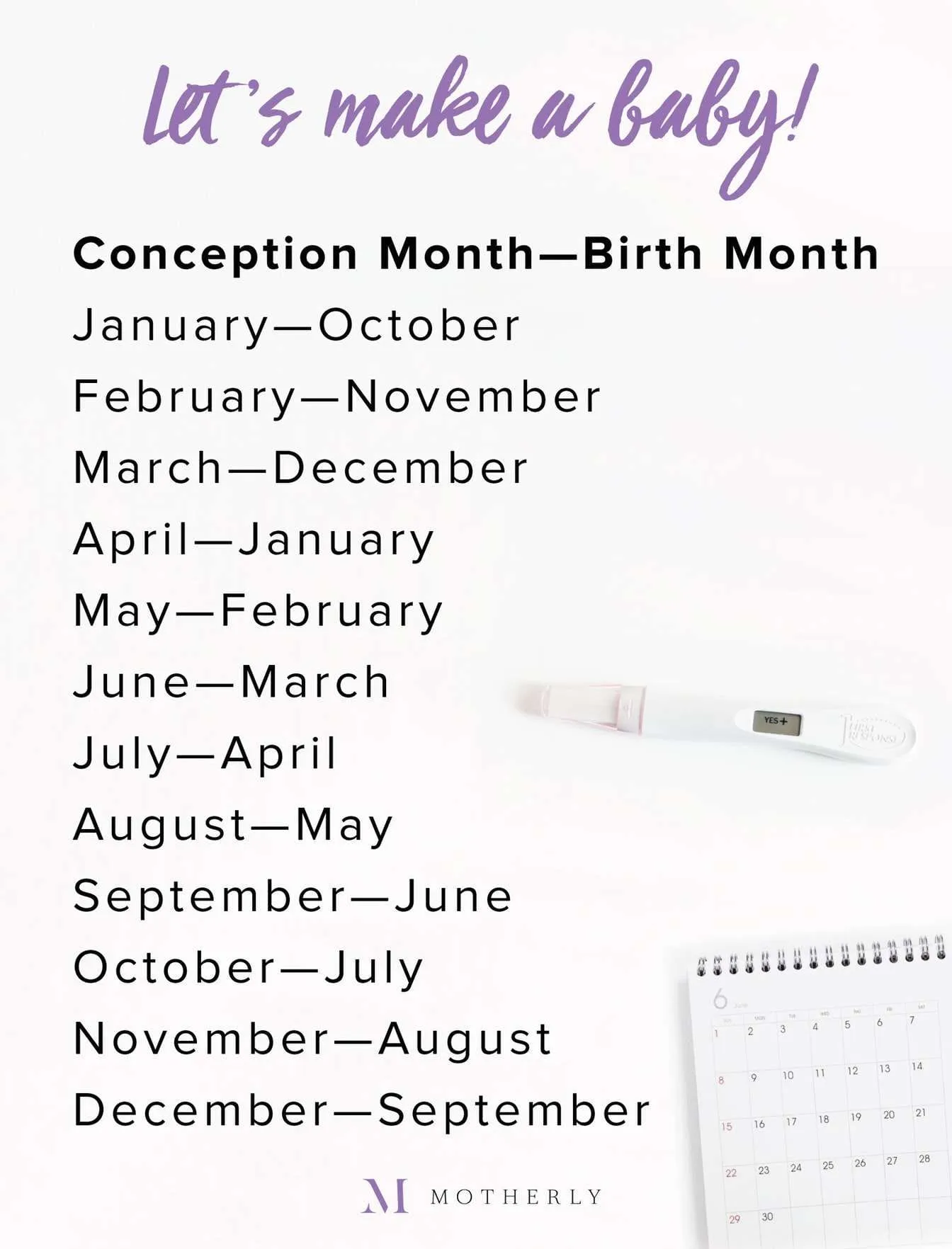Cómo calcular la fecha del parto Motherly calculadora de embarazo - mes de concepción y mes de nacimiento. Si te quedas embarazada en junio, ¿en qué mes sales de cuentas?